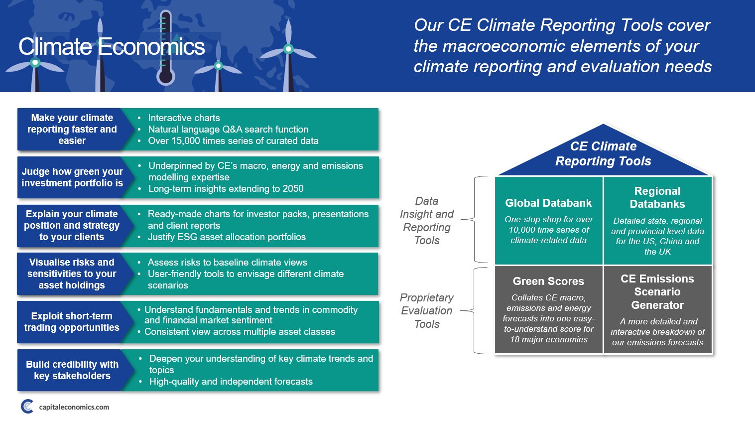 CE Climate Reporting Tools overview