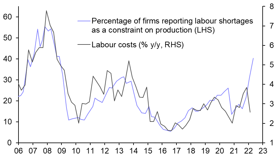 50 is the new 25 for the Norges Bank
