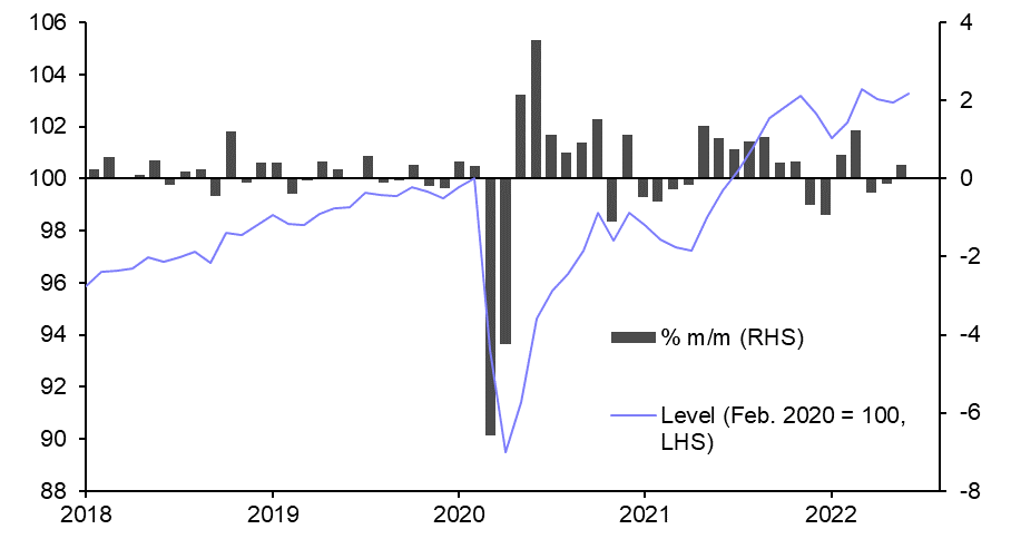 Norway and Switzerland still thriving  
