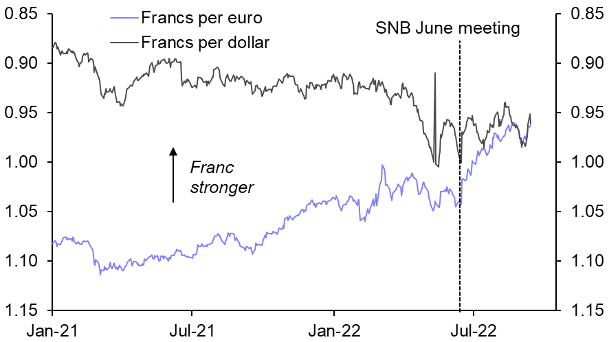 Bumper rate hikes on the way
