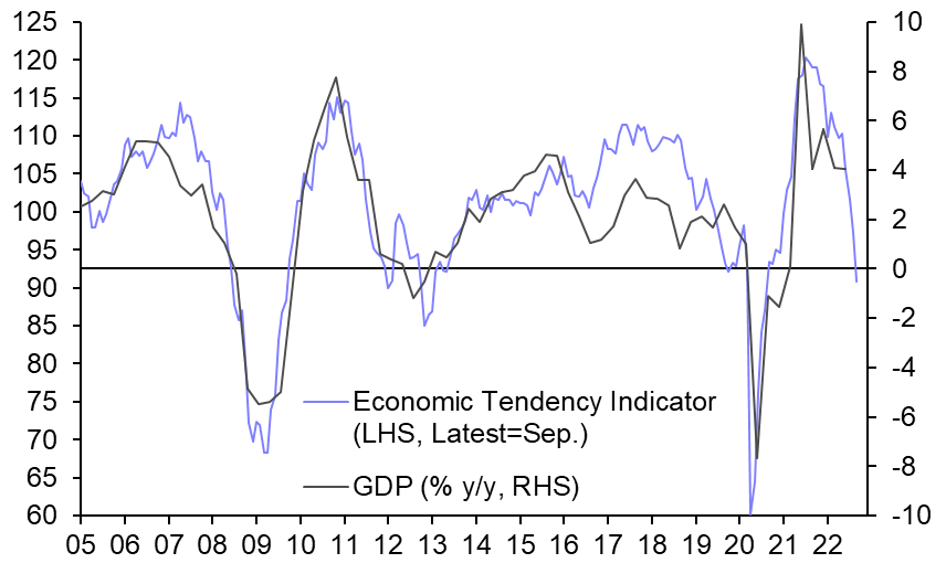 Swiss and Nordic economies heading south 
