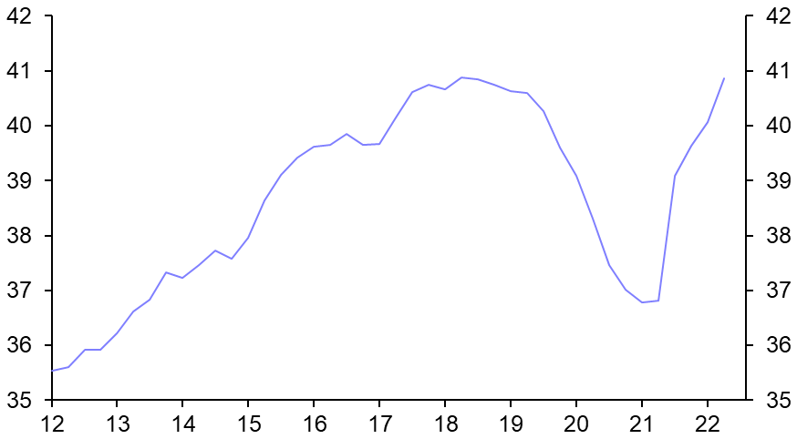 Small fall in apartment rents as recession bites
