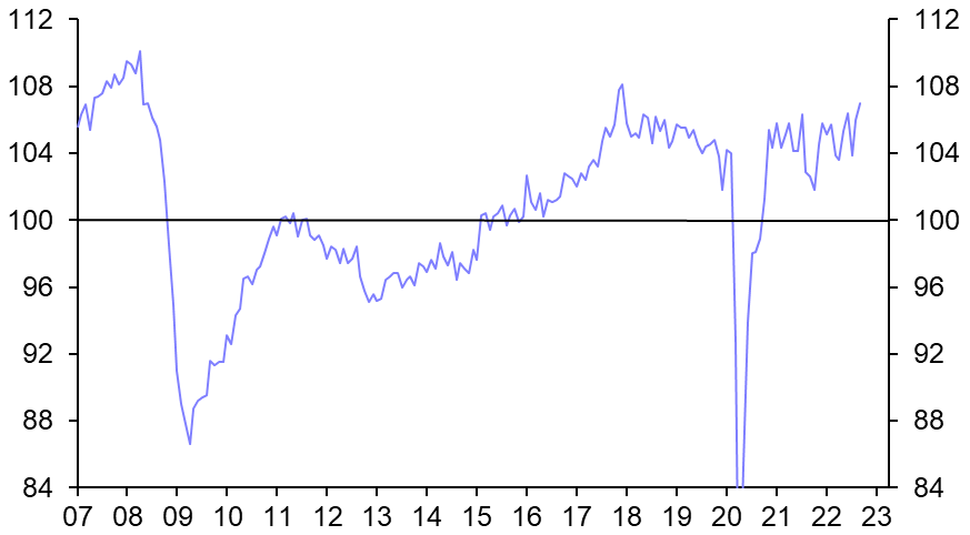 Irish statistical quirks flattering EZ growth rate
