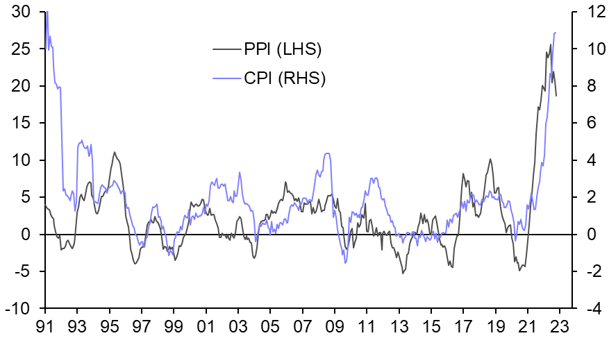 Riksbank risks; Norway’s labour market tight  
