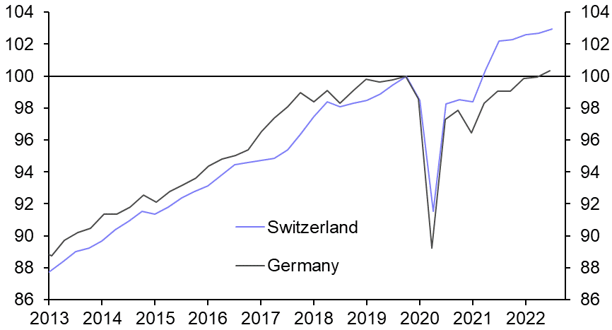 Switzerland GDP (Q3)
