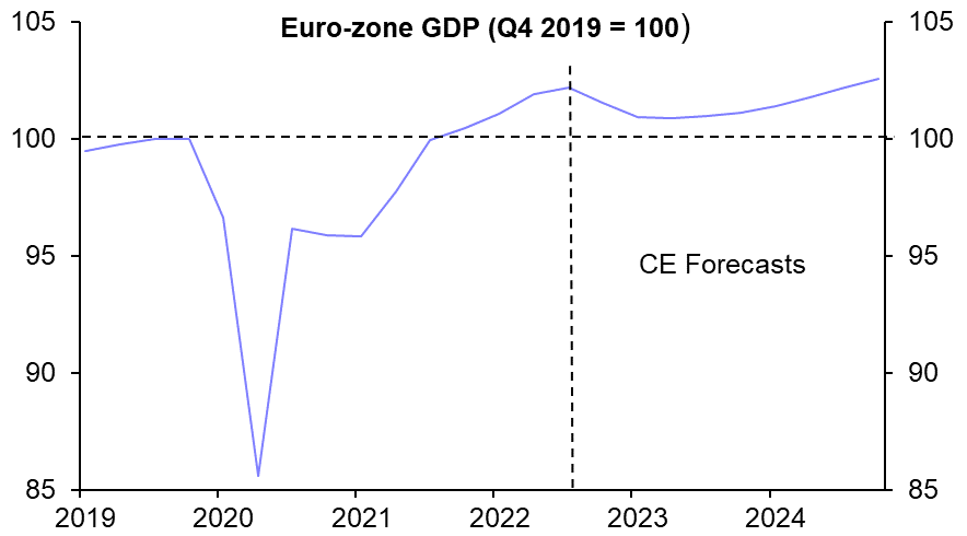 Values to fall sharply as yields rise and recession hits 
