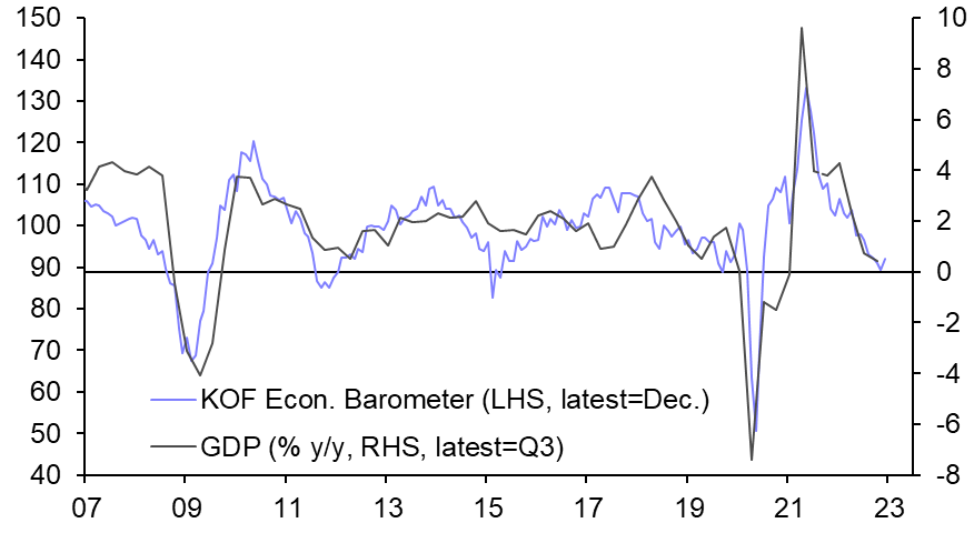 Contrasting outlooks for Swiss and Swedes 
