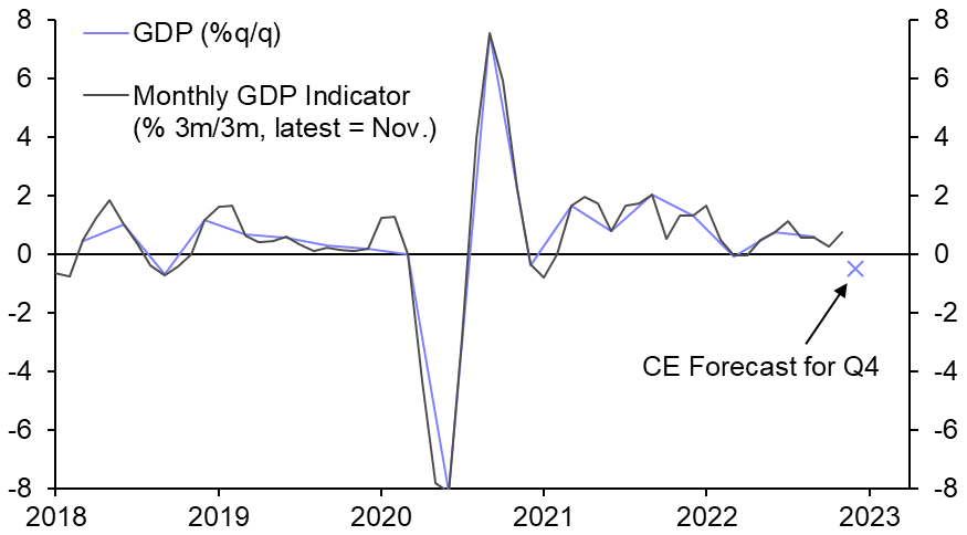 Norges Bank, Riksbank and ECB to converge on 3%  
