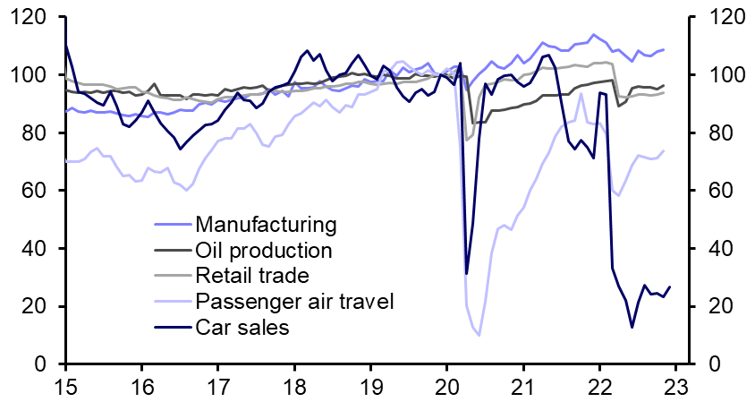 Growth outlook brightens, but tough times still ahead
