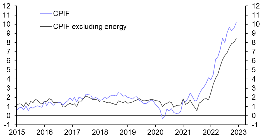 Riksbank getting terminal
