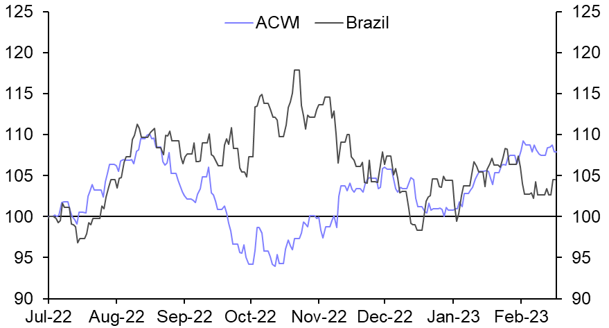 We expect equities in Brazil to continue to struggle
