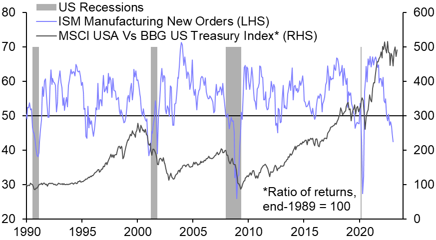 Making sense of mixed signals on the global economy
