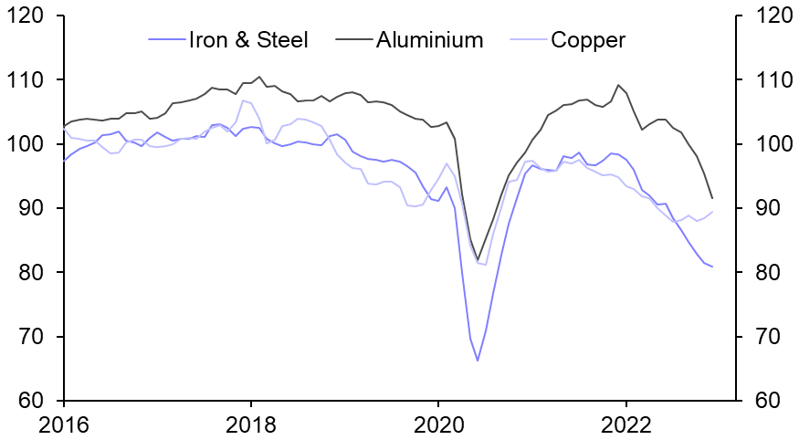 Europe metals supply battered, but not entirely broken
