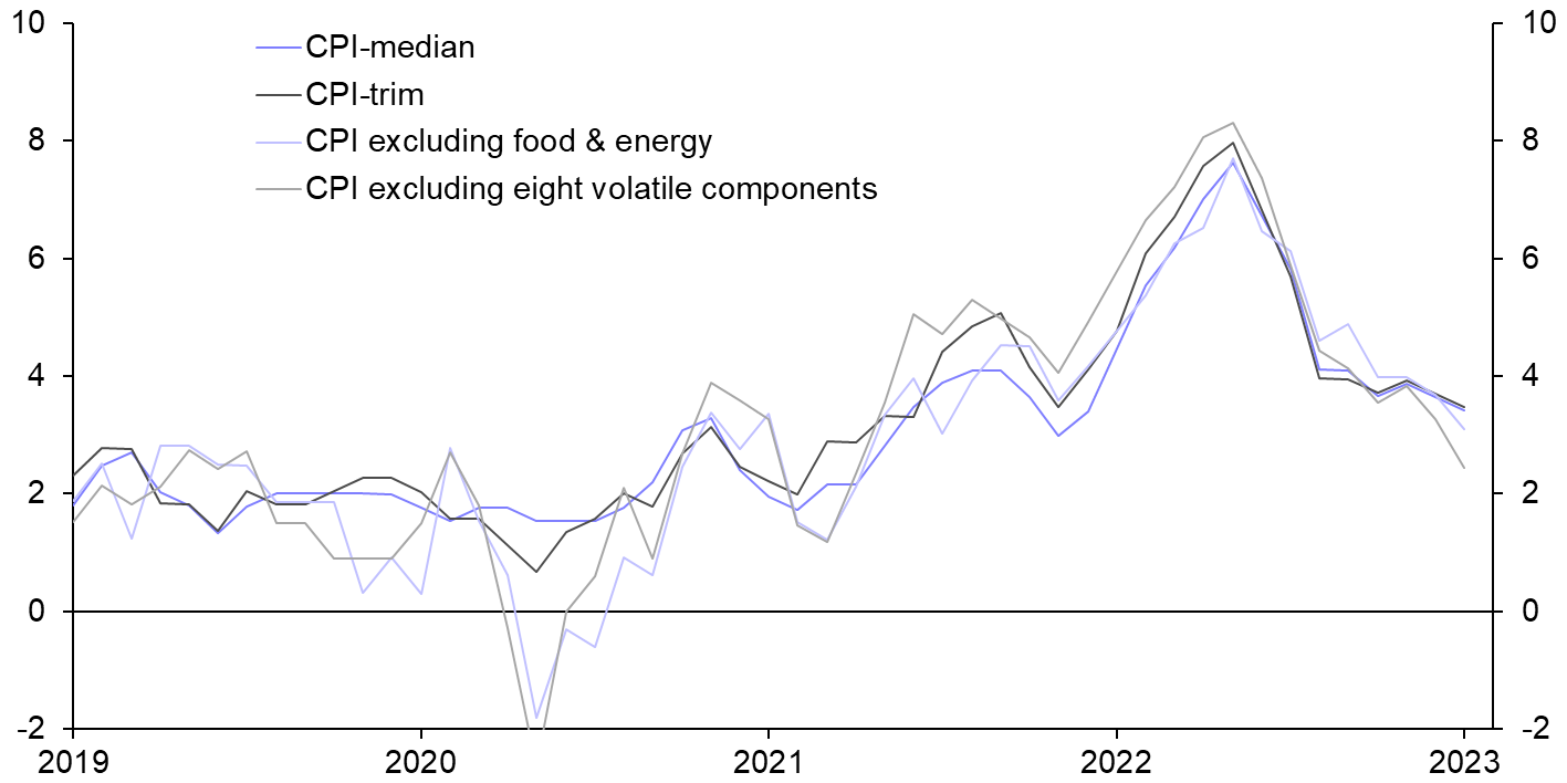 Mixed signals from underlying inflation
