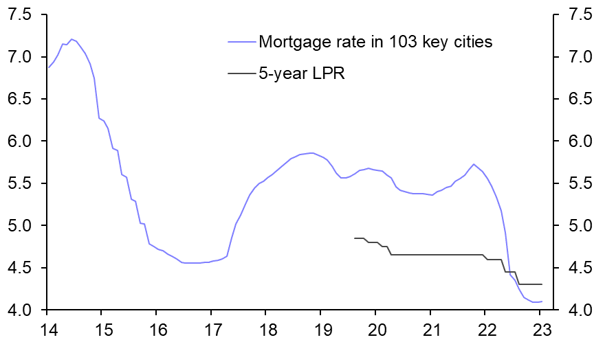 Case for rate cuts fades as financial stability concerns return 
