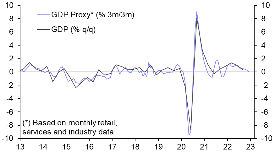 Argentina &amp; the IMF, Banxico hawks  
