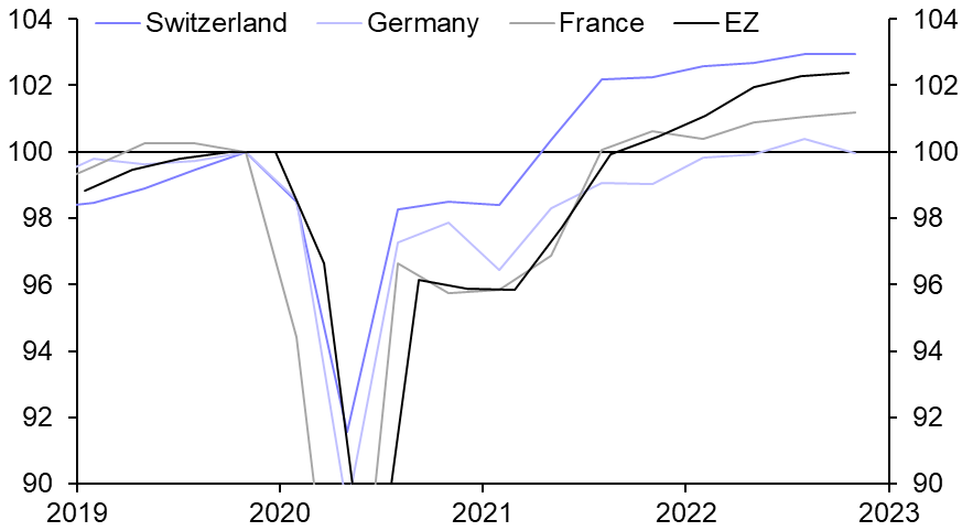 Switzerland GDP (Q4)
