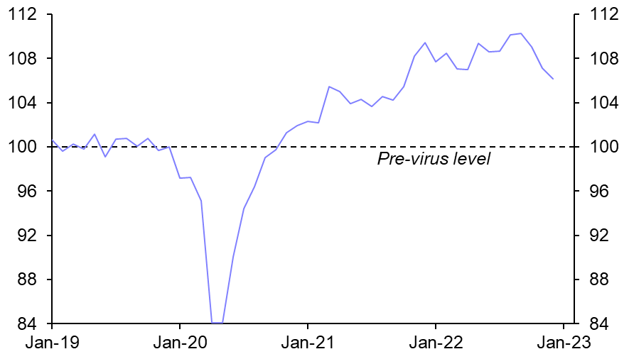 World trade in recessionary territory
