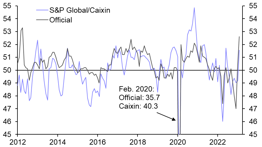 China’s commodity demand to rise
