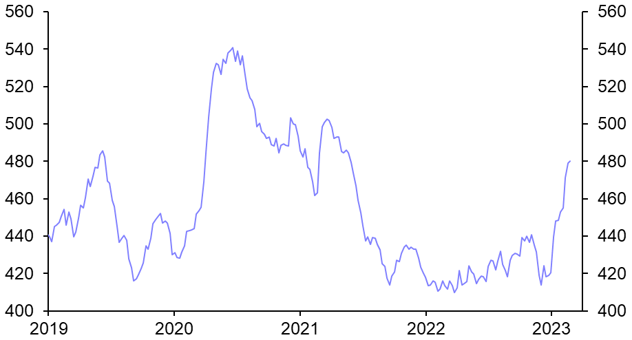 US Weekly Petroleum Status Report
