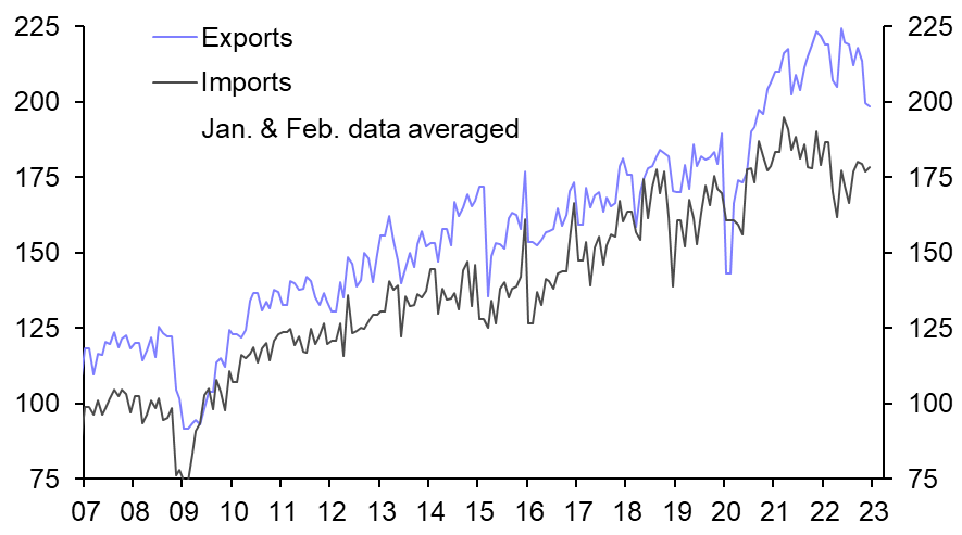 What to make of the growth target
