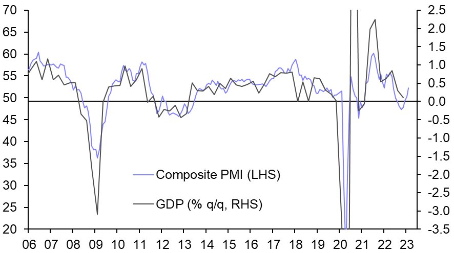 Euro-zone Final PMIs (Feb.)
