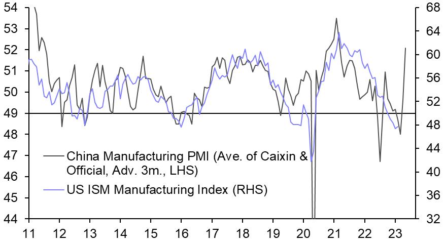 Powell and payrolls to clarify rate outlook 
