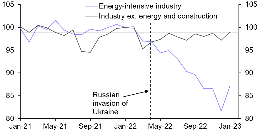 German Industrial Production (Jan.)
