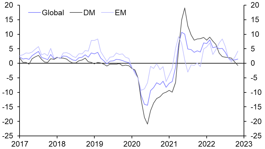 JODI Energy Demand Monitor (Nov. &amp; Dec.)
