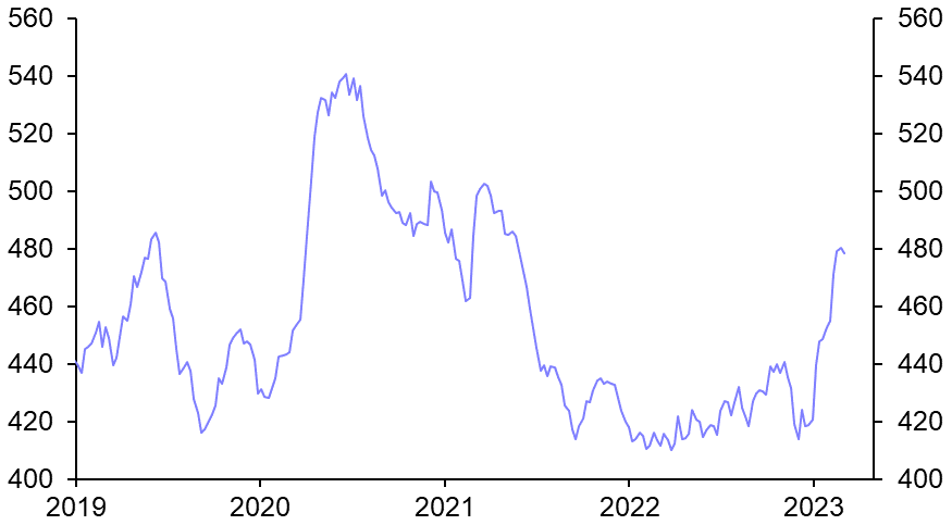 US Weekly Petroleum Status Report
