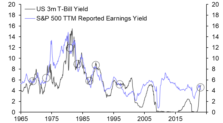 How King Cash may reign over equities &amp; bonds 
