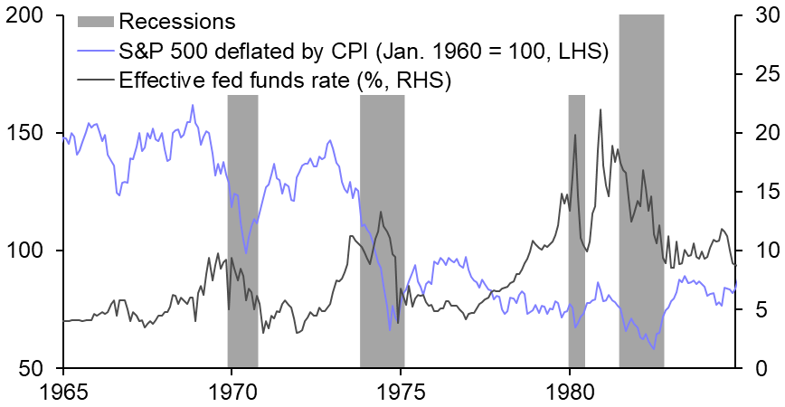 Some lessons for equities from “stop-go” monetary policy
