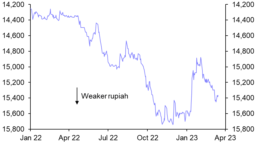 Indonesia: no further rate hikes 
