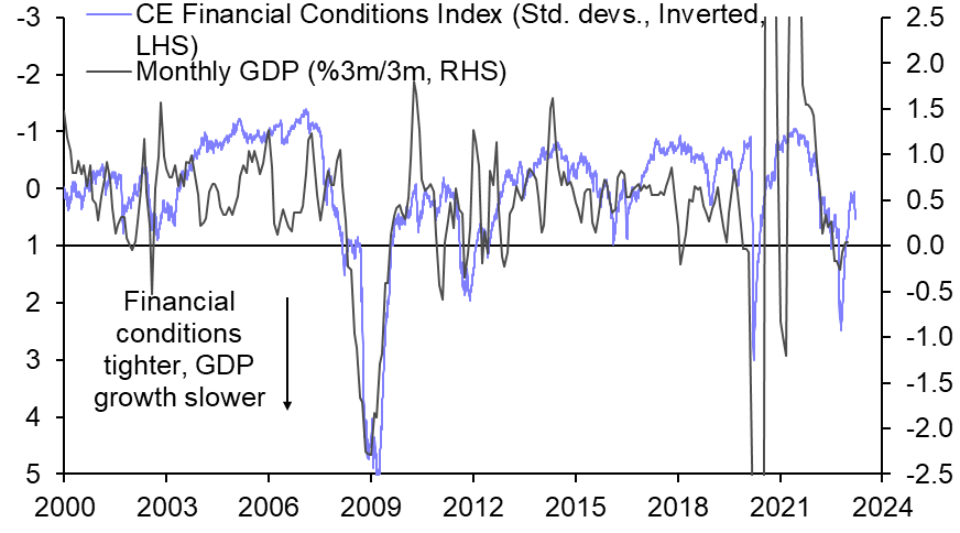 Banking situation appears to be stabilising, but risks remain
