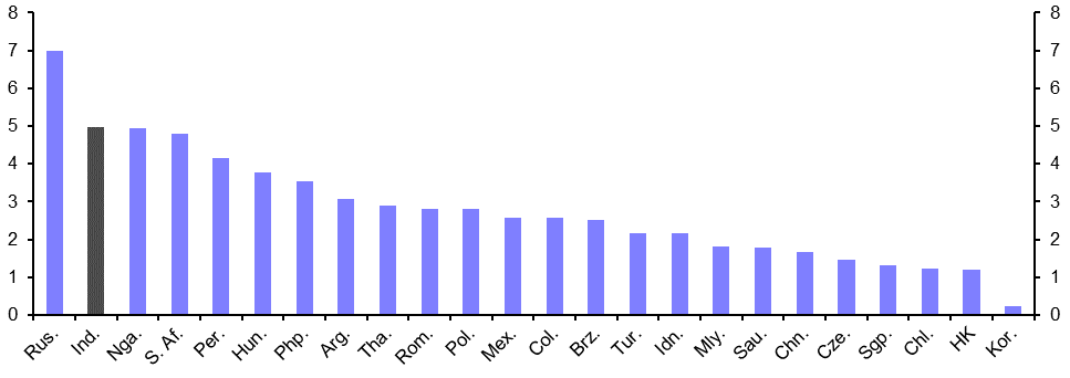 Vulnerabilities lurk in the banking sector
