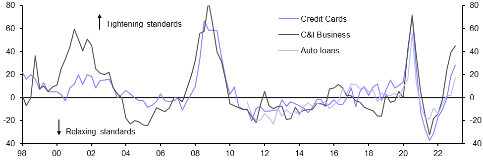 Crisis easing, but economic damage yet to be felt
