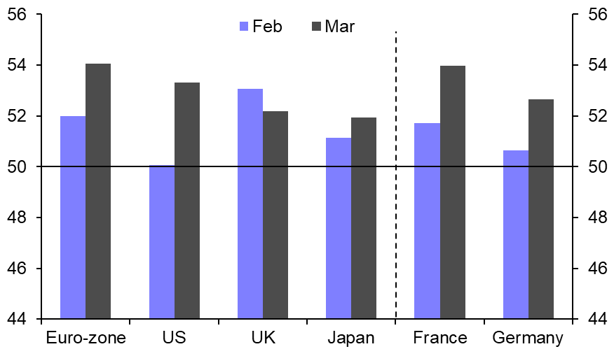 PMIs suggest DMs avoided recession in Q1
