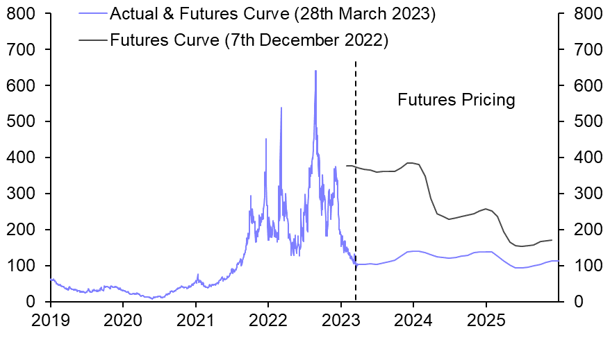 Recession needed to solve the inflation problem
