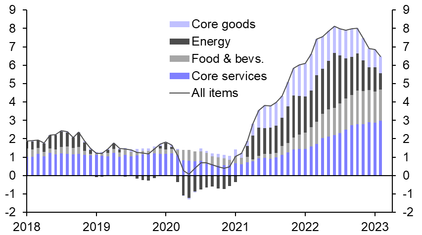 The future wage-price relationship: good, bad or ugly?
