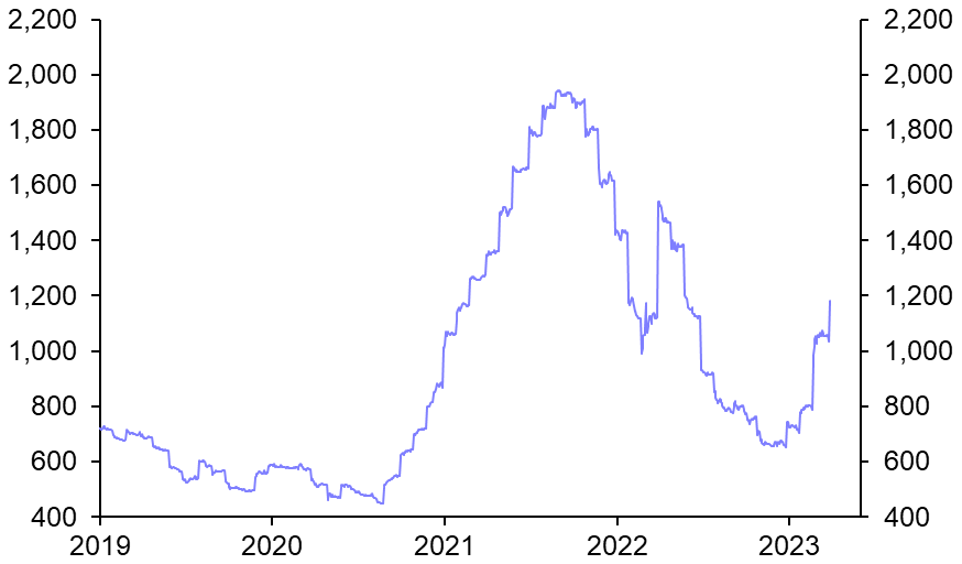 US steel prices on a tear, but not for long
