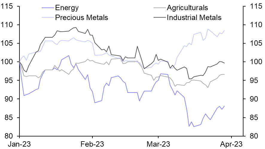 Advanced economies to dictate prices
