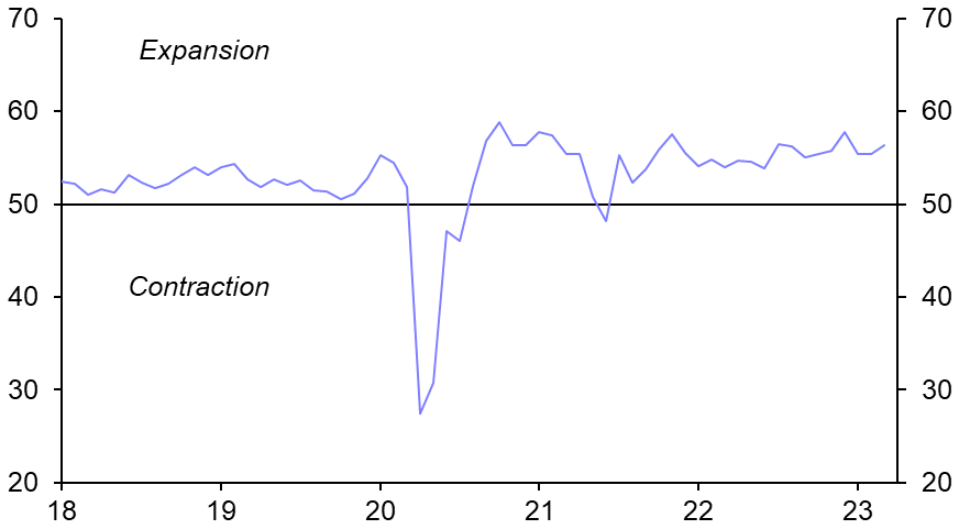 Manufacturing PMI (Mar.)
