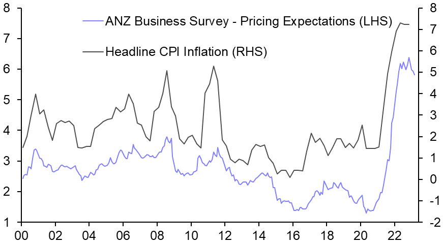 Hawkish RBNZ will send New Zealand into recession 
