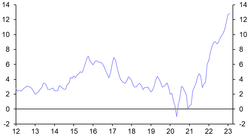 Argentina-IMF trouble ahead, Andean central banks 
