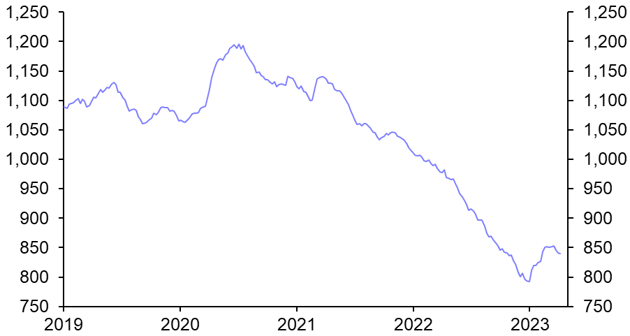 US Weekly Petroleum Status Report
