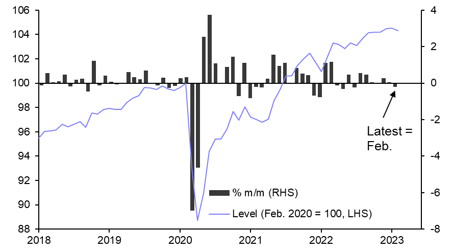 Credit Suisse post mortem, Norwegian stagflation 
