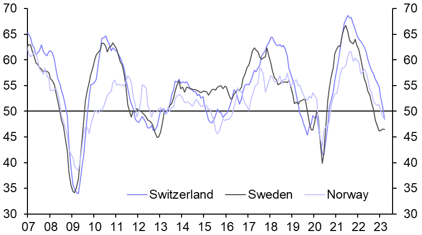 Tightening cycle not yet over
