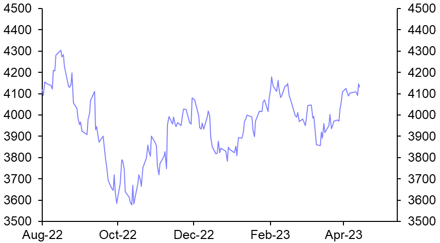 We think a recession will weigh heavily on US equities
