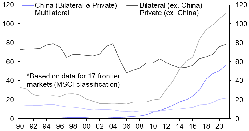 Debt restructuring in a fracturing global economy
