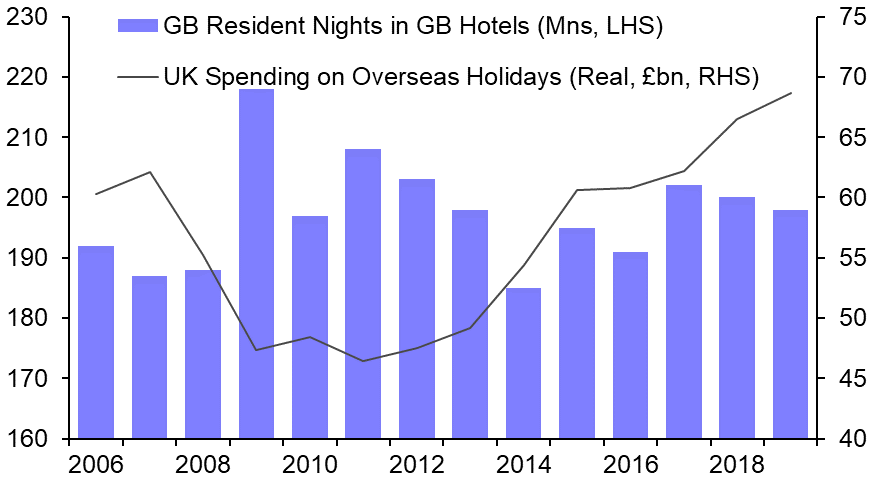 A silver lining for hotels?
